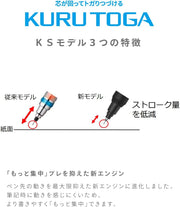 Information graphic on how the Kuru Toga pencil rotates its lead, written in Japanese.