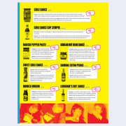 Page excerpt, featuring photographs of a group of people sampling different sauces and a written list of their descriptions and rankings.