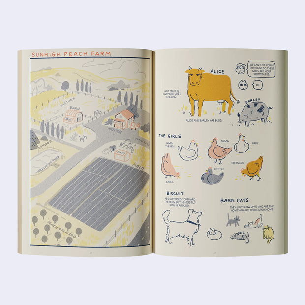 2 page excerpt from heat, showing an illustration of a farm on one page and an icon style illustration of various named farm animals on the other page.