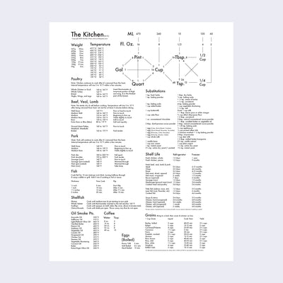 Archie's Press - Kitchen Chart Letterpress Print